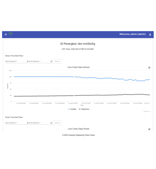 UHI-Data-Visualizing